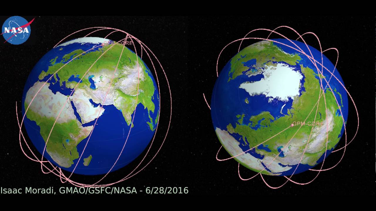 GPM-Core orbiting the earth