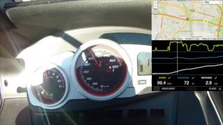 SR MAX 300 Speed Test