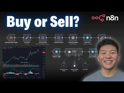 How I Built A Technical Analyst AI Agent in n8n With No Code