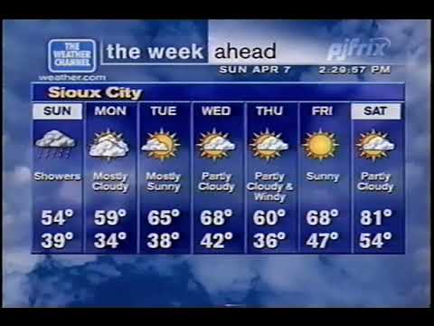 Weather STAR XL (v2) Simulation - April 7, 2024