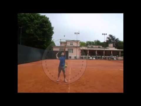 Videoanalisi Emanuele Antimi