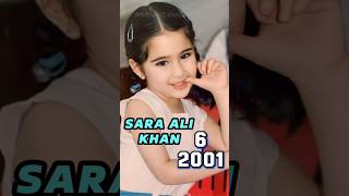 Download lagu SARA ALI KHAN Age Transformation (1995-2025) Sara ali khan life journey evolution #saraalikhan mp3 Download lagu SARA ALI KHAN Age Transformation (1995-2025) Sara ali khan life journey evolution #saraalikhan mp3