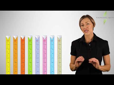 CPA Mutually Exclusive Projects - Part 1