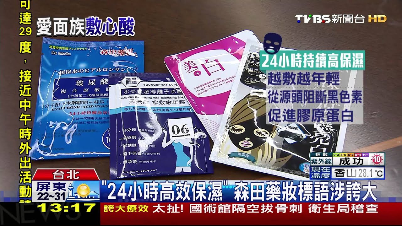 「防濕疹、抗痘」!14款面膜功效誇大 遭點名