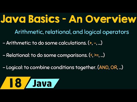 Java Basics An Overview