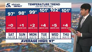 Heat index values above 100 for the weekend | KENS 5 Weather Impact Forecast