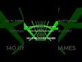 Unblocked Games Fyp Fypシ゚viral Explore Games Gamer Gamers Website Unblockedgames Game