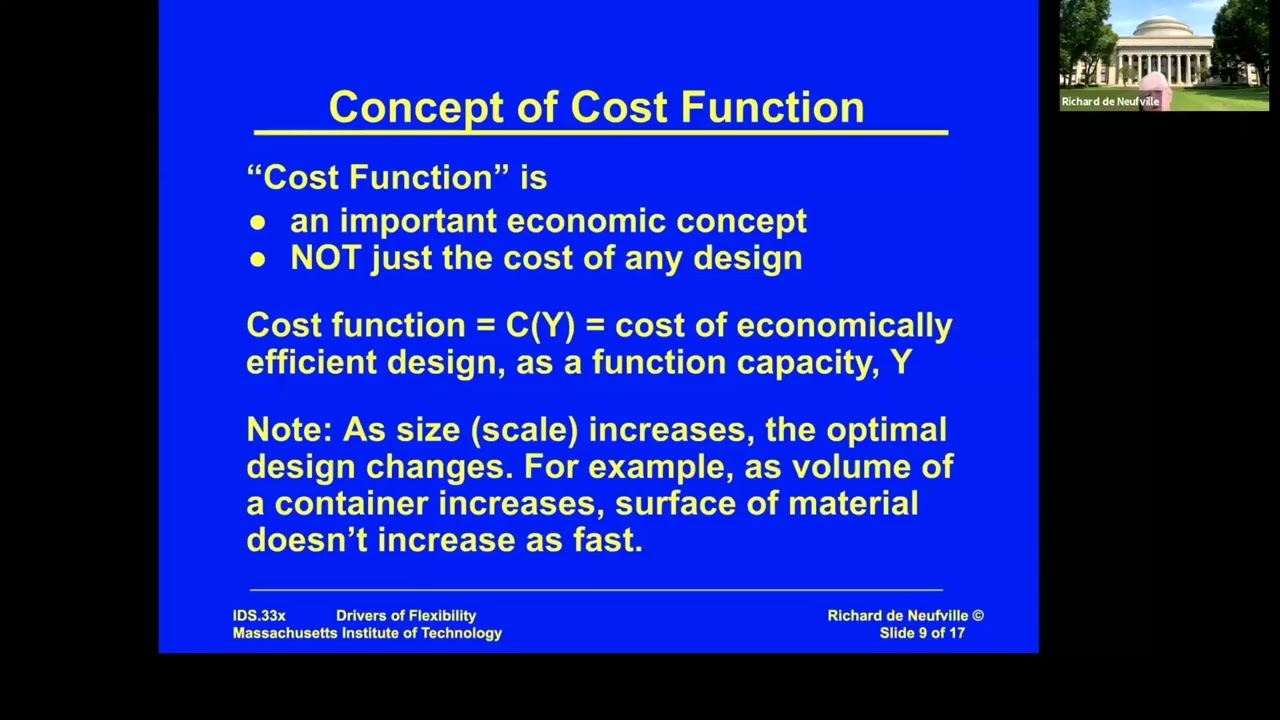 Unit 7: Drivers of Flexibility, Video 2: Economies of Scale