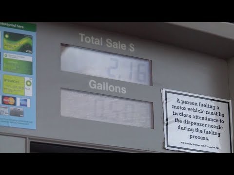 U. S. Gasoline Prices