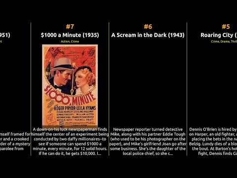 Edward Brophy - Best movies