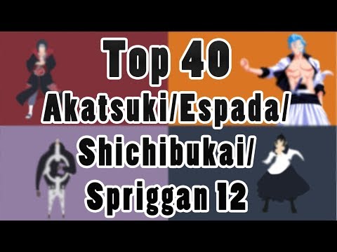 Top 40 Strongest Akatsuki / Espada / Shichibukai / Spriggan 12 (Naruto|Bleach|One Piece|Fairy Tail)