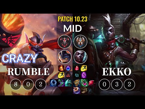 RW Crazy Rumble vs Ekko Mid - KR Patch 10.23