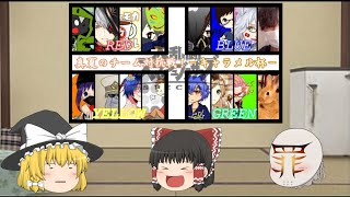 【キャラメル杯】スマブラSP　優勝は俺が貰う
