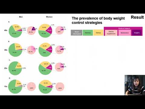 2020년 2학기 우수논문 김미림
