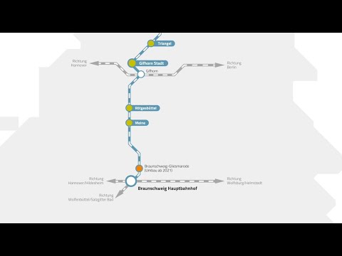 Regionalverband Braunschweig: Stundentakt auf der RB47