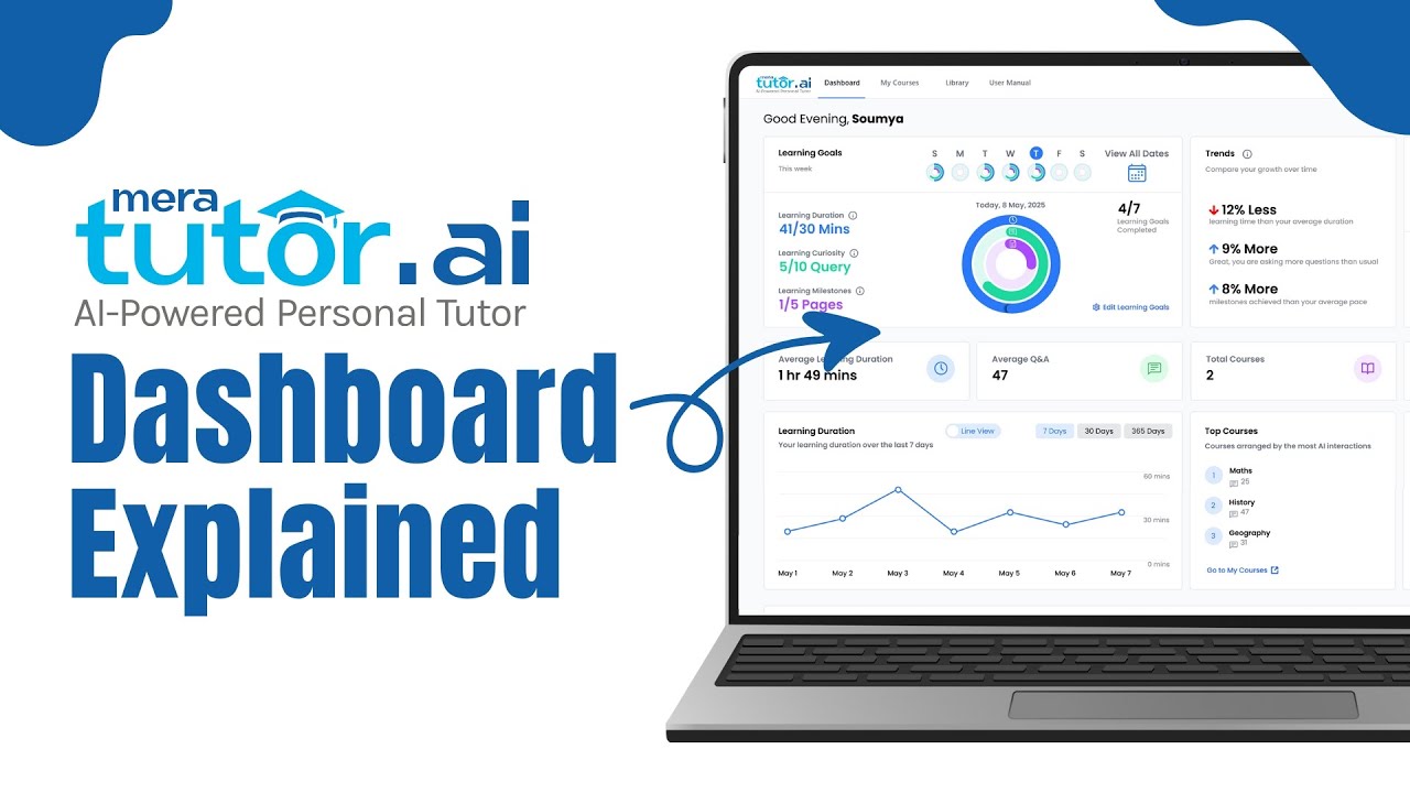 09. MeraTutor.AI Dashboard Complete Walkthrough
