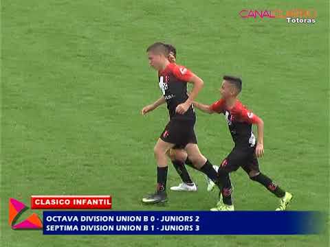 GOLES EN EL CLASICO INFANTIL UNION Y JUNIORS OCTAVA Y SEPTIMA