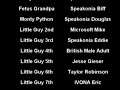 Greeny Phatom The Movie 2011 End Credits