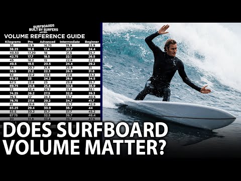 Bill Stewart Discusses Why Volume Is an Overrated Surfboard Measurement