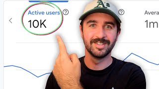 How I'd Get 10K Monthly Search Traffic with Just 1 Hour a Day (FAST FREE SEO)