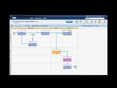 Revision history and snapshots in IBM Blueworks Live