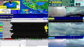 🇲🇽 Δ Monitoreo sísmico y volcánico mexicano (Popocatépetl, Colima, espectrogramas, sismogramas) live webcam
