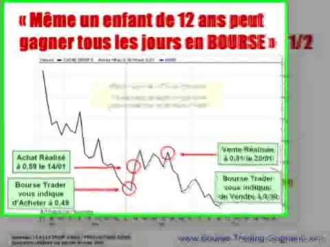 comment investir en bourse a court terme