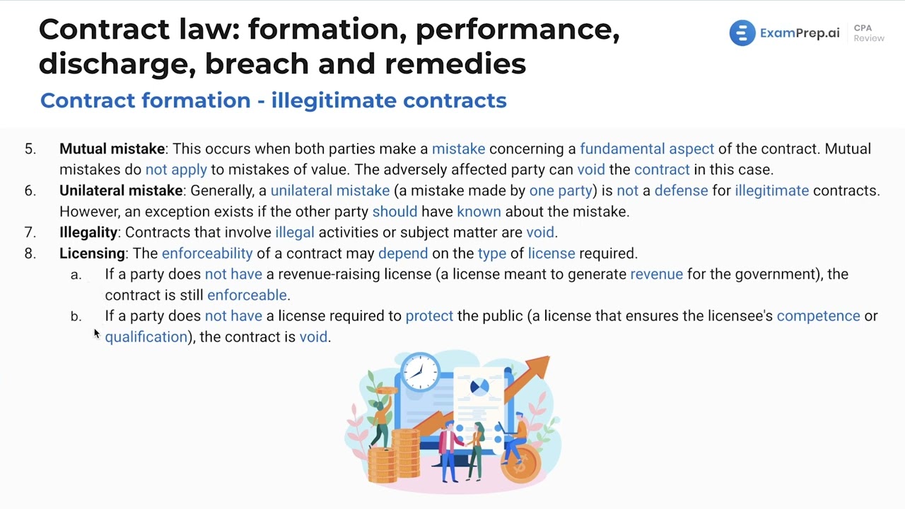 Illegitimate Contracts [CPA Prep]