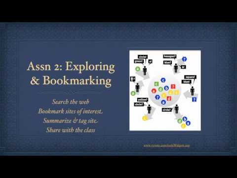 Lesson 1.2 Getting Started with the Research Process