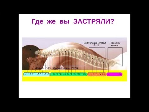 Продам ортез на голеностопный сустав Лечение суставов бубновский и другие