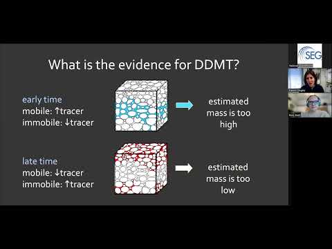How electrical resistivity can help explore a long-standing conundrum in contaminant hydrogeology
