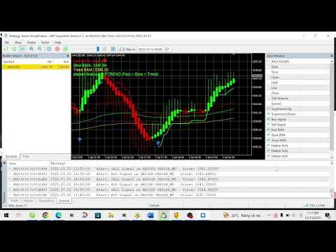 Video VM SuperAshi Trend