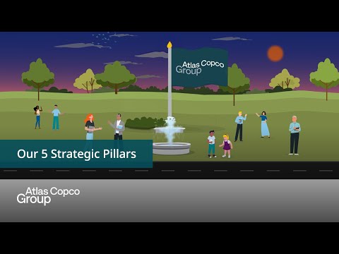Our 5 Strategic Pillars | Atlas Copco Group