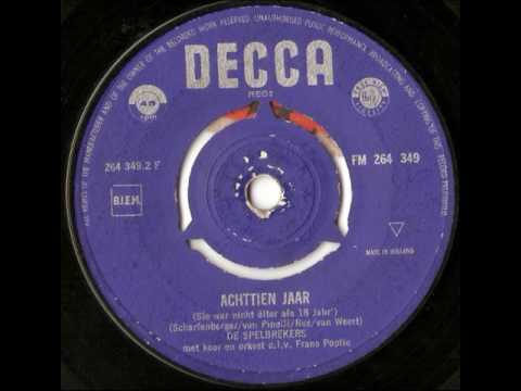 De Spelbrekers - Achtien Jaar