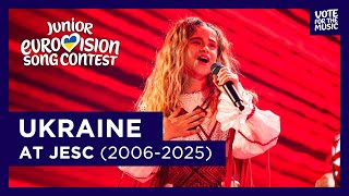 Ukraine at the Junior Eurovision Song Contest (2006-2025)