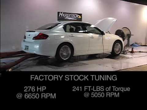Hypertech Tuned Infinit G35 Dyno Test