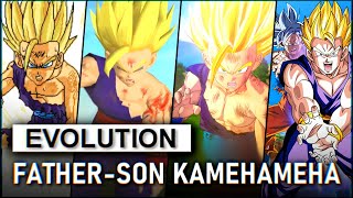 Evolution of Father-Son Kamehameha (1994-2020)