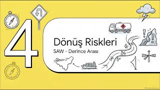 Derince - Dilovası KMO Bağlantısı -Sabiha Gökçen HVL. Yol Risk analizi