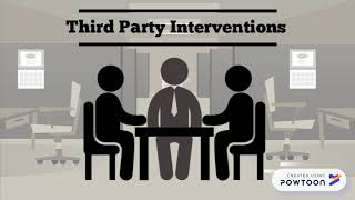 Human Process Interventions