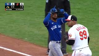 Otto Lopez 2022 Highlights