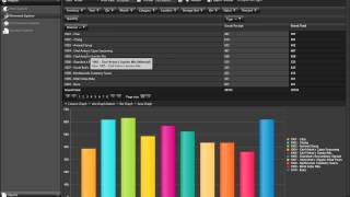 MM   Movement Explorer