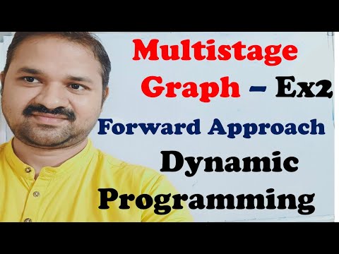 Characteristics of Algorithm