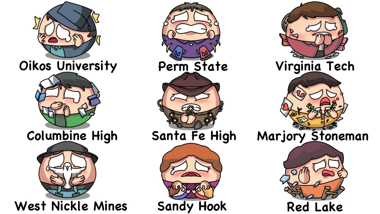 Every WORST School Shooting In 21 Minutes