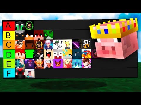 SuchSpeed - The Minecraft YouTuber Tier List
