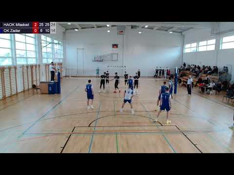 16.1.2026. PH JUNIORI, GRUPA B, HAOK MLADOST - OK ZADAR