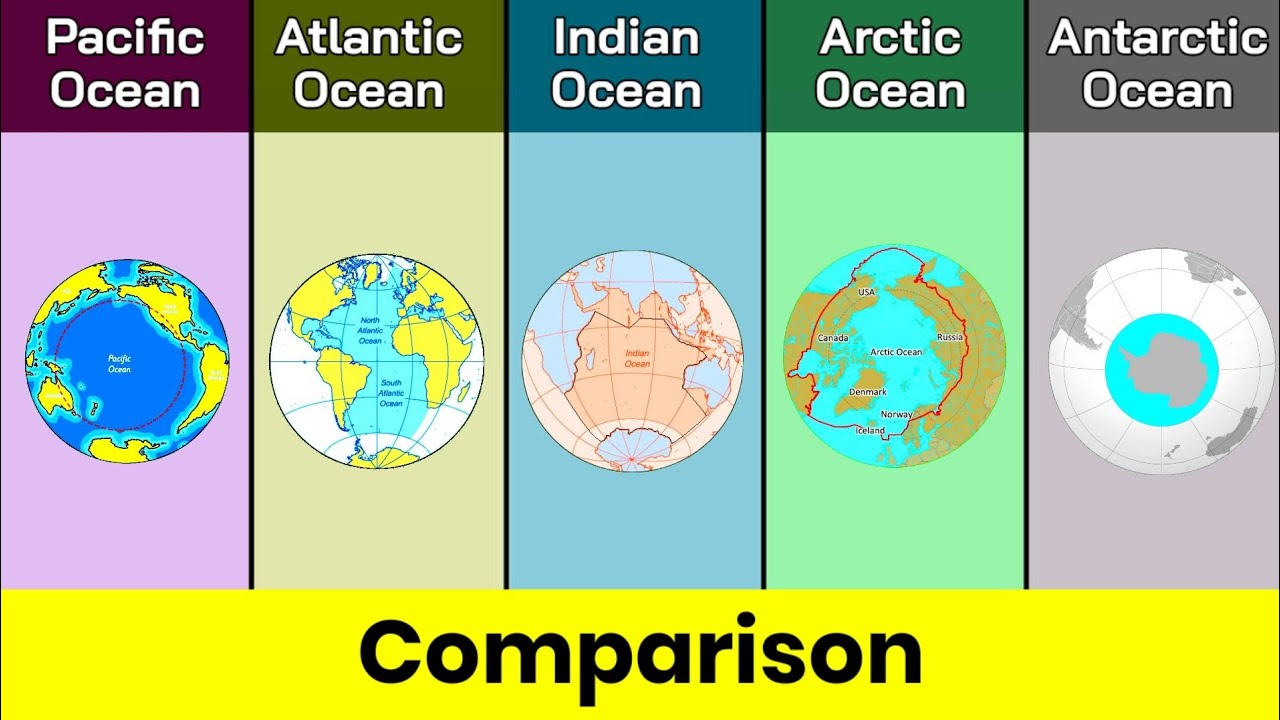 Which is smaller in the Arctic Ocean or the Indian Ocean?