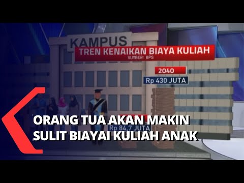 Rincian Biaya Kuliah SIMAK UI Jalur PPKB dan KKI 2023-2024