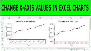 How to Change Horizontal Axis Values in Excel Charts