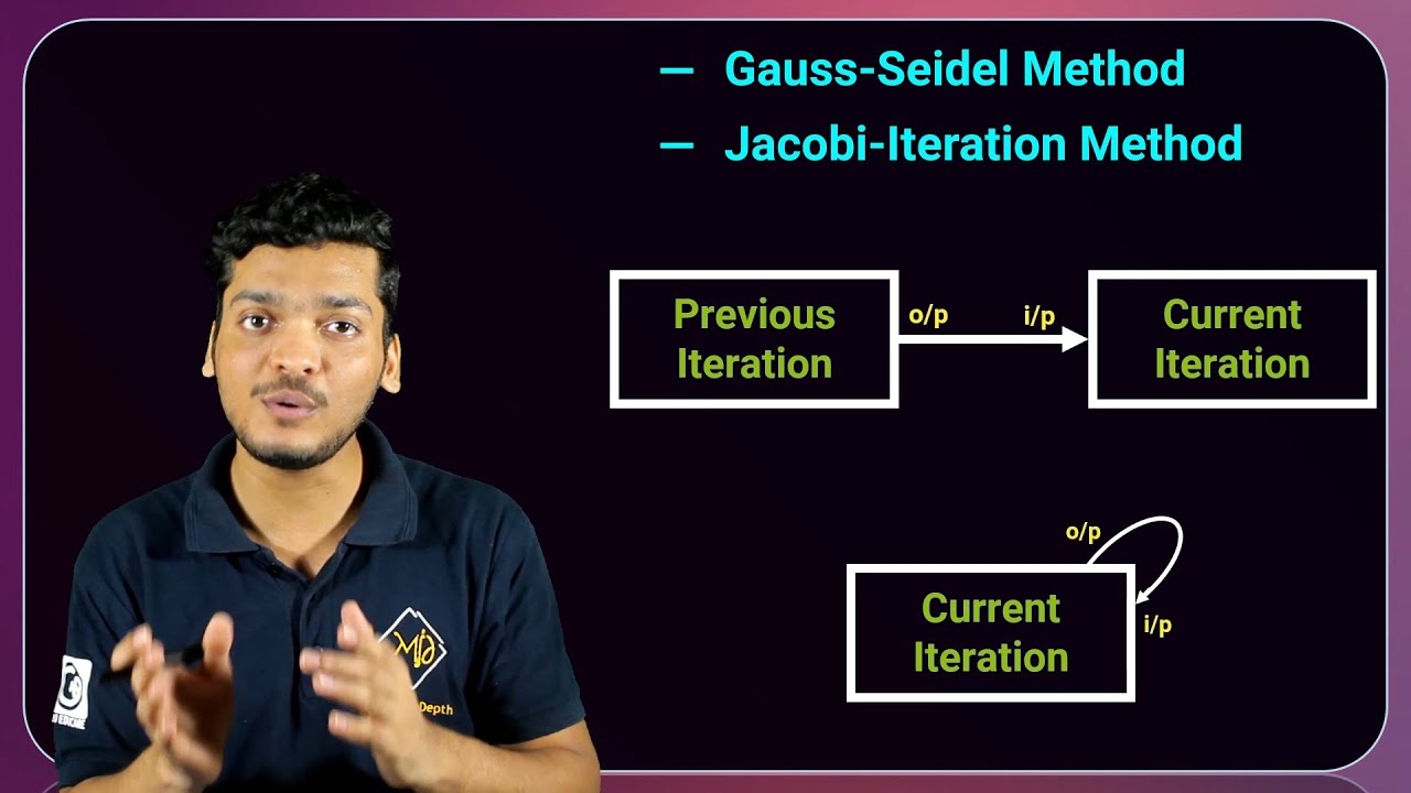 Gauss Seidel Method In Depth