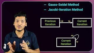 Gauss Seidel Method In Depth